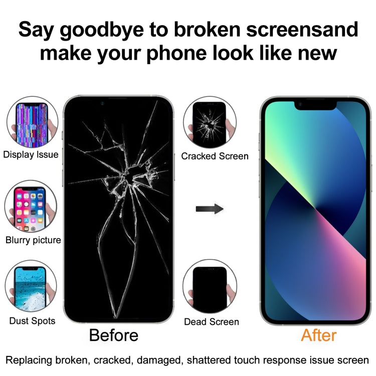 GX Soft OLED Screen For iPhone 14 Plus - free shipping - PMC Jewellery - Order now!