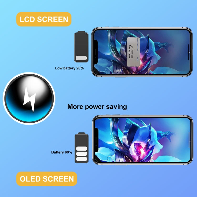 GX Hard OLED Screen For iPhone 14 Pro - free shipping - PMC Jewellery - Order now!