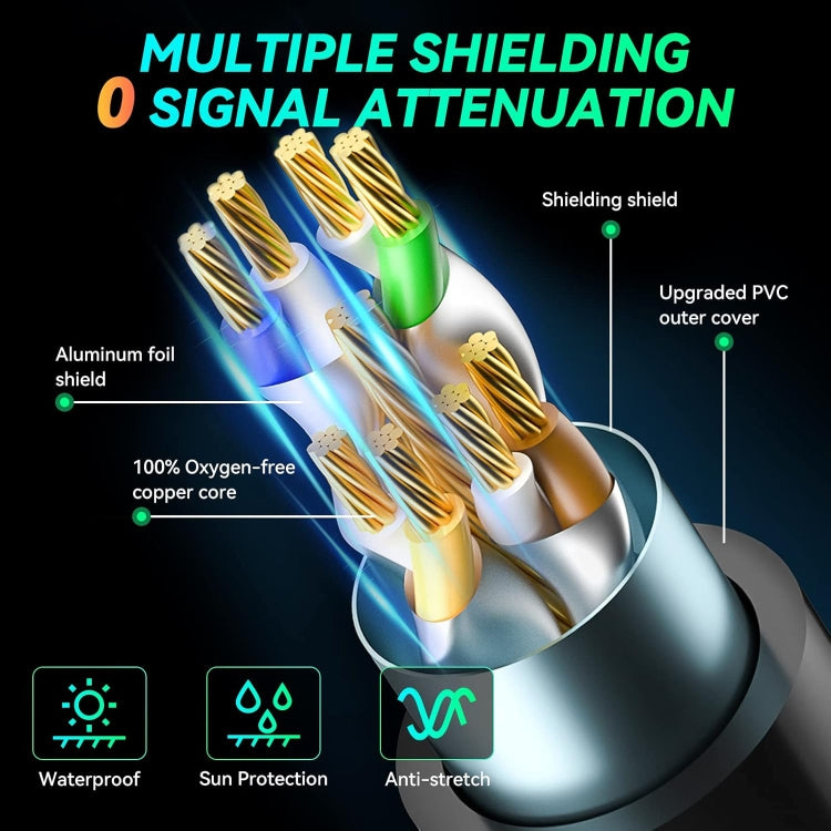 8m CAT8e Pure copper Computer Switch Router Ethernet Network LAN Cable - Lan Cable and Tools by PMC Jewellery | Online Shopping South Africa | PMC Jewellery | Buy Now Pay Later Mobicred