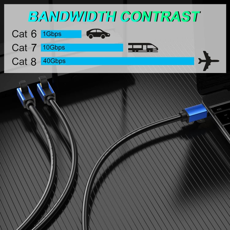 20m CAT8e Pure copper Computer Switch Router Ethernet Network LAN Cable - Lan Cable and Tools by PMC Jewellery | Online Shopping South Africa | PMC Jewellery | Buy Now Pay Later Mobicred