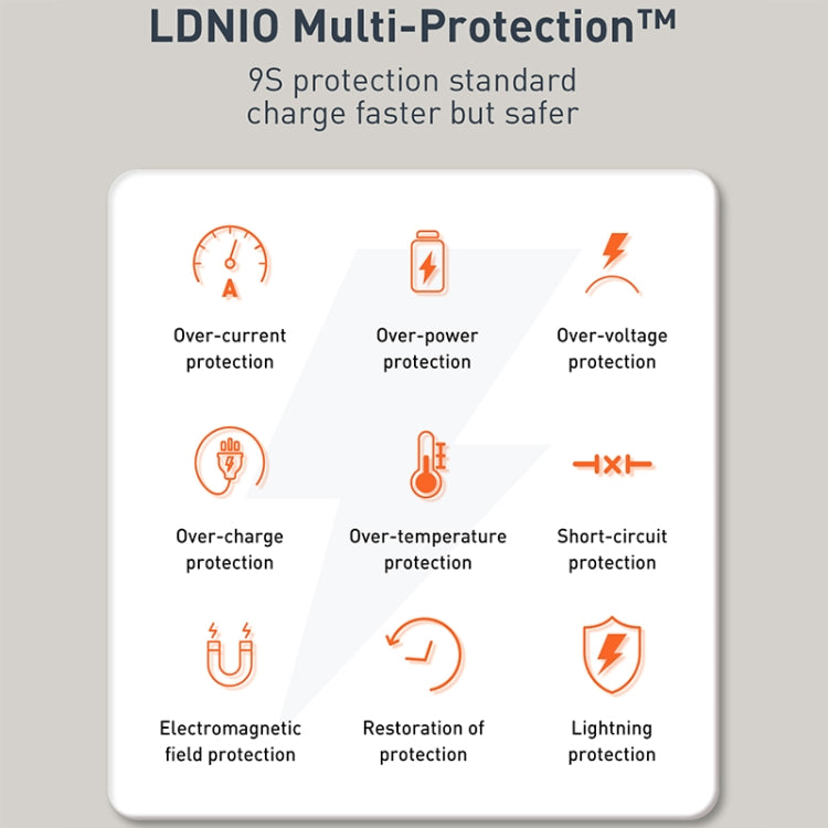 LDNIO Q229 QC3.0 / PD20W USB + Type-C Fast Charger with 1m USB to Type-C Cable, Plug Type:US Plug(White) - USB Charger by LDNIO | Online Shopping South Africa | PMC TechLife | Buy Now Pay Later Mobicred