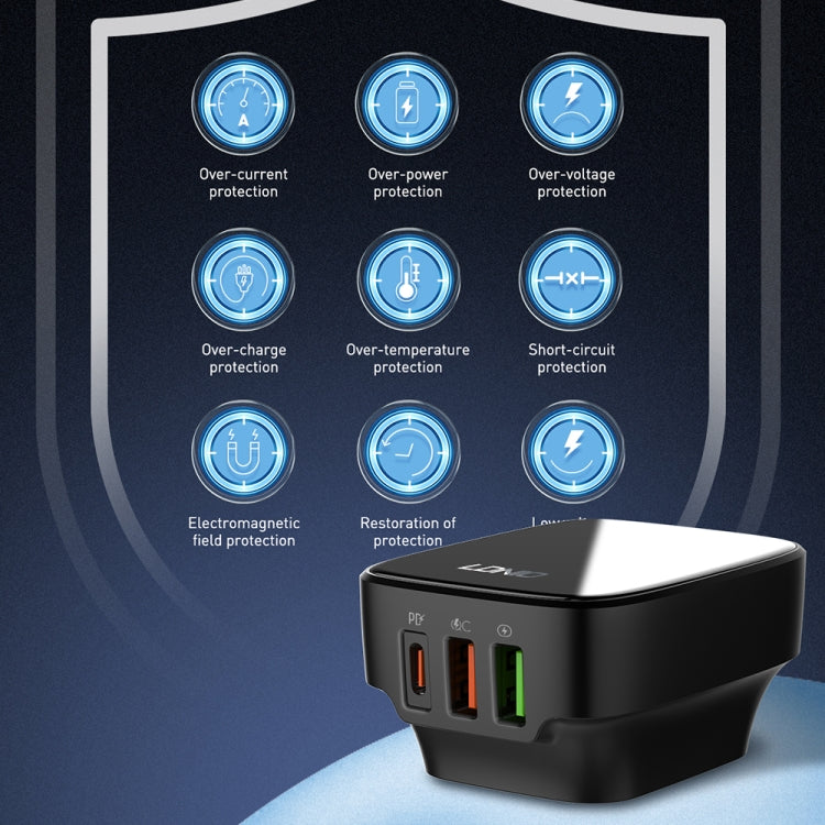 LDNIO Q334 32W Type-C + Dual USB Port Charger with 1m USB-C / Type-C to USB-C / Type-C Data Cable, Plug Type:UK Plug(White) - free shipping - PMC Jewellery - Order now!