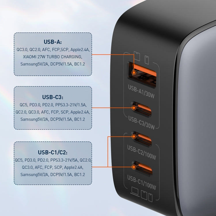 LDNIO Q408 100W GaN USB+3 USB-C / Type-C Interface Charger with 1m 100W USB-C / Type-C to USB-C / Type-C Data Cable, Plug Type:US Plug(White) - free shipping - PMC Jewellery - Order now!