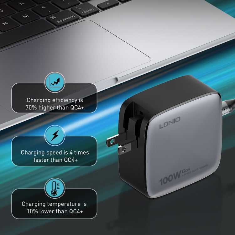 LDNIO Q408 100W GaN USB+3 USB-C / Type-C Interface Charger with 1m 100W USB-C / Type-C to USB-C / Type-C Data Cable, Plug Type:US Plug(White) - free shipping - PMC Jewellery - Order now!