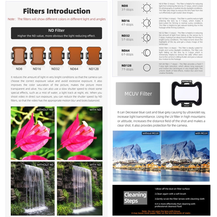 For DJI Avata 2 Sunnylife Camera Lens Filter, Filter:ND8 - free shipping - PMC TechLife - Order now!