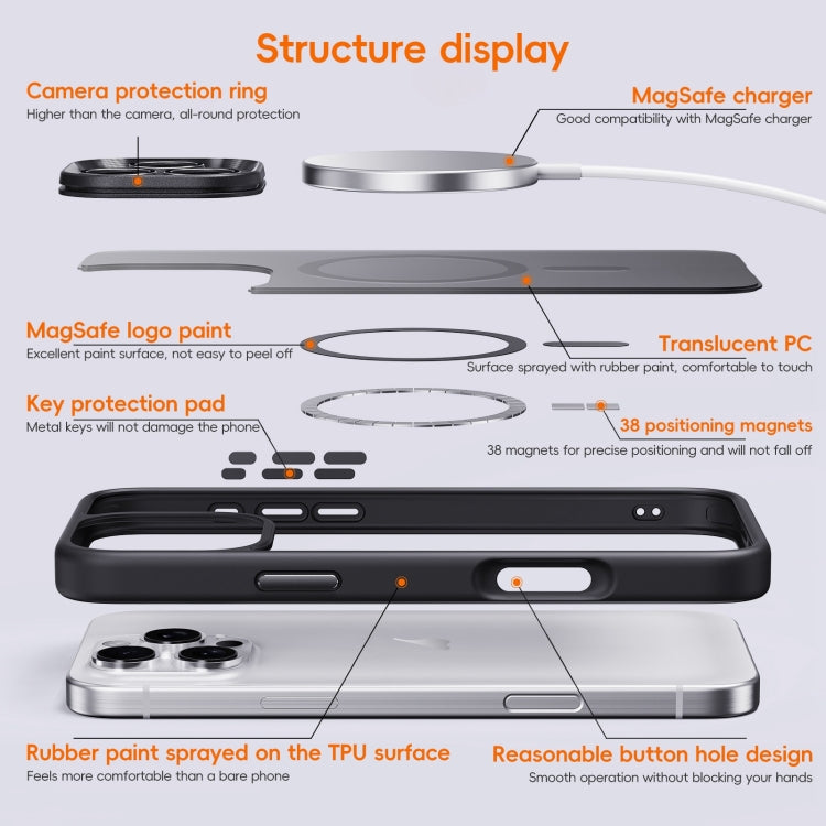 For iPhone 16 Plus Fine Hole Frosted MagSafe Magnetic Phone Case(Black) - free shipping - PMC Jewellery - Order now!