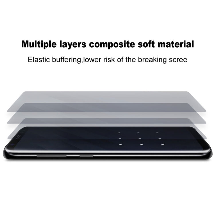 For iPhone 16e imak 4th Generation  Full Coverage Screen Hydrogel Film Protector - free shipping - PMc TechLife - Order now!