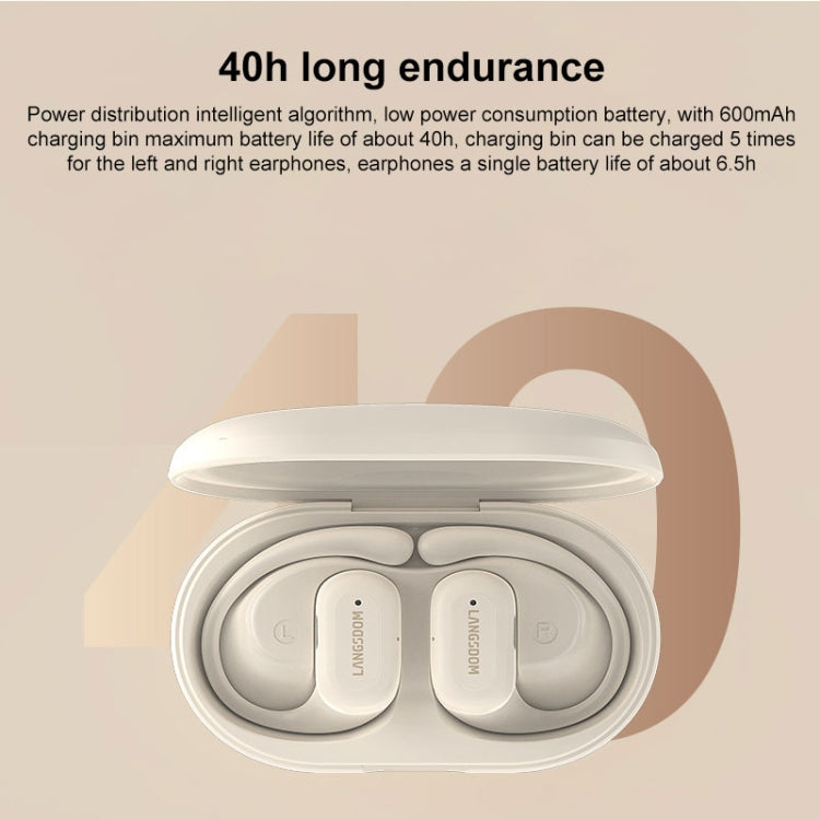 Langsdom TS19 Ear-mounted ENC Noise Reduction Wireless Bluetooth Earphone(White) - free shipping - PMC Jewellery - Order now!