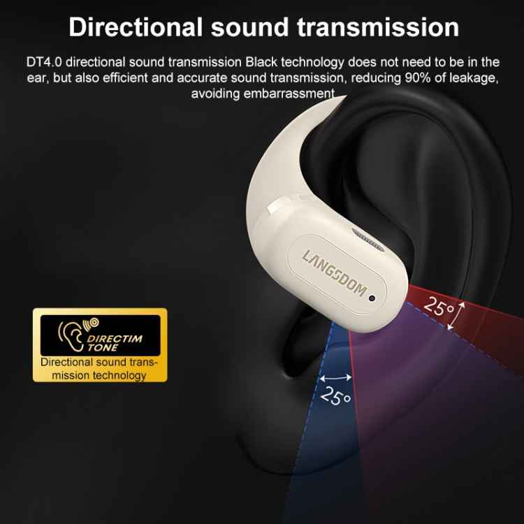 Langsdom TS19 Ear-mounted ENC Noise Reduction Wireless Bluetooth Earphone(Black) - free shipping - PMC Jewellery - Order now!