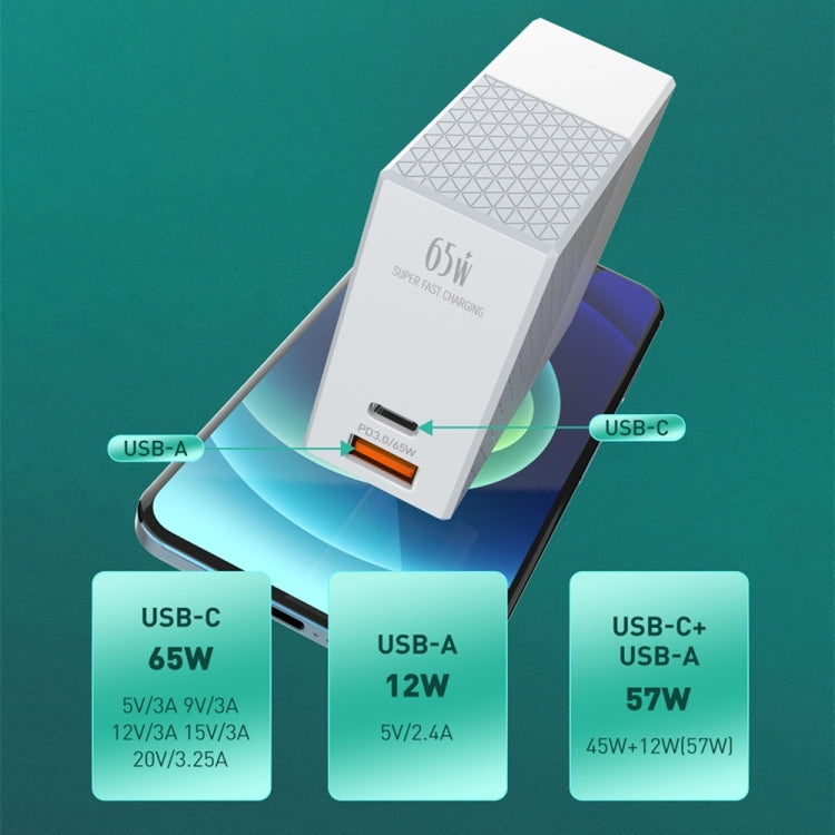 LDNIO A2620C PD3.0 65W USB Power Adapter Travel Charger with Type-C to Type-C Cable, EU Plug - free shipping - PMC Jewellery - Order now!