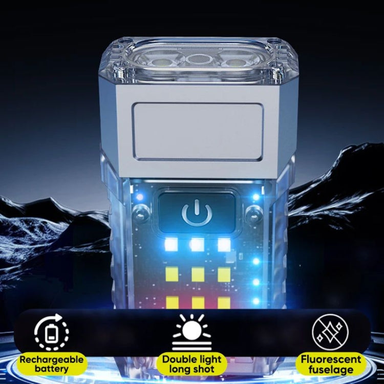 KXK-1086 Multifunctional Mini Work Light Rotation Headlight(Transparent) - Headlamp by PMc TechLife | Online Shopping South Africa | PMc TechLife | Buy Now Pay Later Mobicred