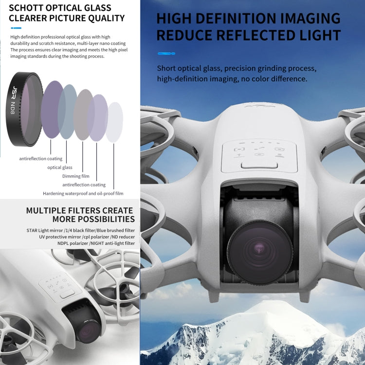 For DJI Neo JSR KB Series Drone Lens Filter, Filter:4 in 1 ND8-64 - free shipping - PMC TechLife - Order now!