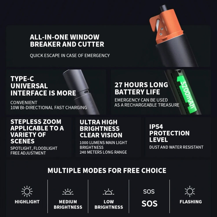 Original Xiaomi Mijia Multifunctional Flashlight 1000LM Strong Light IP54(Black) - LED Flashlight by Xiaomi | Online Shopping South Africa | PMC Jewellery | Buy Now Pay Later Mobicred