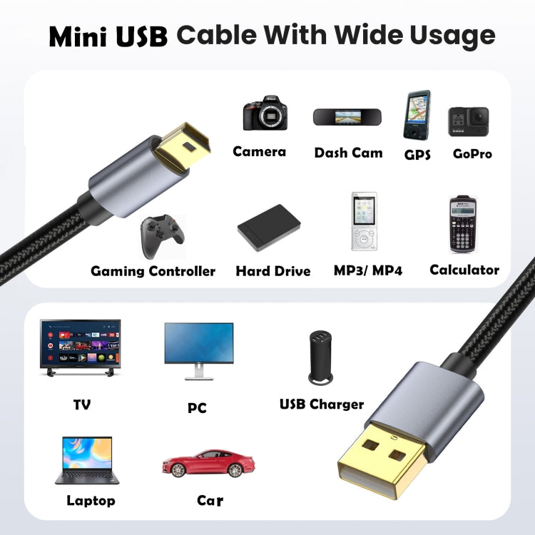 For Garmin GPS Receiver High Speed USB2.0 Version Mini 5 Pin Cable, Length:10m - USB Cable by PMC Jewellery | Online Shopping South Africa | PMC Jewellery | Buy Now Pay Later Mobicred