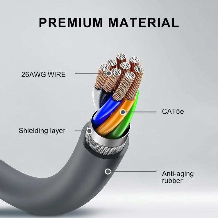 Onten SL201 CAT5E Ethernet Connection Cable for Starlink Gen2, Length:30m - free shipping - PMC TechLife - Order now!