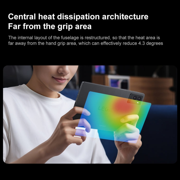 Lenovo LEGION Y700 2025 8.8 inch WiFi Gaming Tablet, 16GB+512GB, Android 14, Qualcomm Snapdragon 8 Gen3 Octa Core(White) - free shipping - PMc TechLife - Order now!