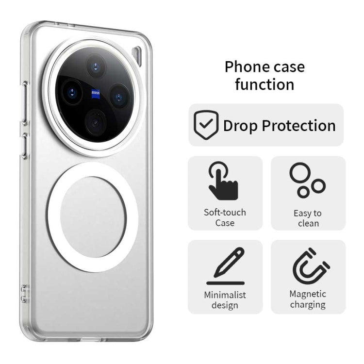 For vivo X200 Pro Candy Magsafe PC Hybrid TPU Phone Case(White) - vivo Cases by PMC Jewellery | Online Shopping South Africa | PMC Jewellery | Buy Now Pay Later Mobicred