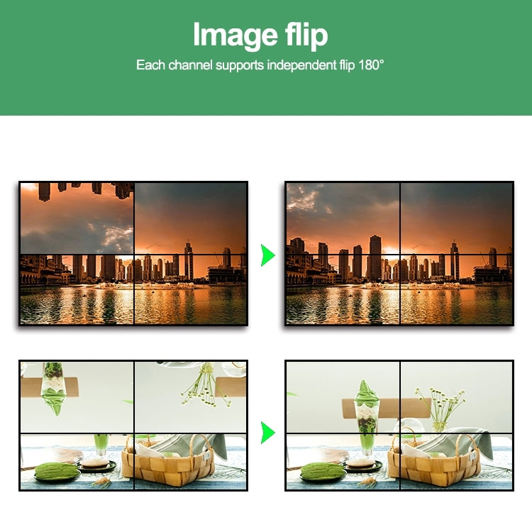 NK-BT88 4K 3x3 HDMI Video Wall Controller Multi-screen Splicing Processor with Remote Controller, Plug:US Plug - Splitter by PMC TechLife | Online Shopping South Africa | PMC TechLife | Buy Now Pay Later Mobicred