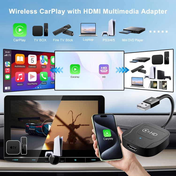 USB and HDMI Wired to Wireless CarPlay Auto Adapter, Specification:Square(Black) - free shipping - PMC Jewellery - Order now!
