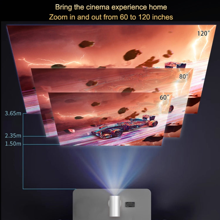 TS-3 1280x720P 260ANSI HiSilicon 352 Android 9.0 Telescopic Projector, EU Plug(White) - LED Projector by PMC TechLife | Online Shopping South Africa | PMC TechLife | Buy Now Pay Later Mobicred