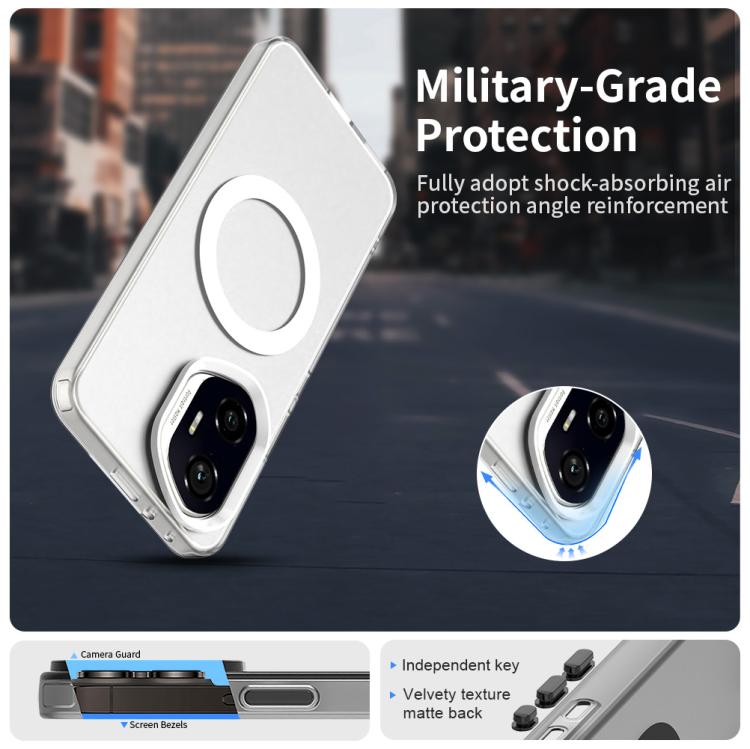 For Honor 300 Candy Magsafe PC Hybrid TPU Phone Case(White) - free shipping - PMC TechLife - Order now!