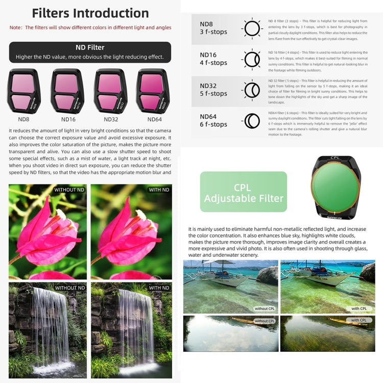 For DJI Air 3S Sunnylife Camera Lens Filter, Filter:ND16PL - free shipping - PMC TechLife - Order now!