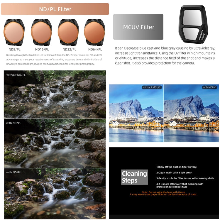 For DJI Air 3S Sunnylife Camera Lens Filter, Filter:ND64 - free shipping - PMC TechLife - Order now!