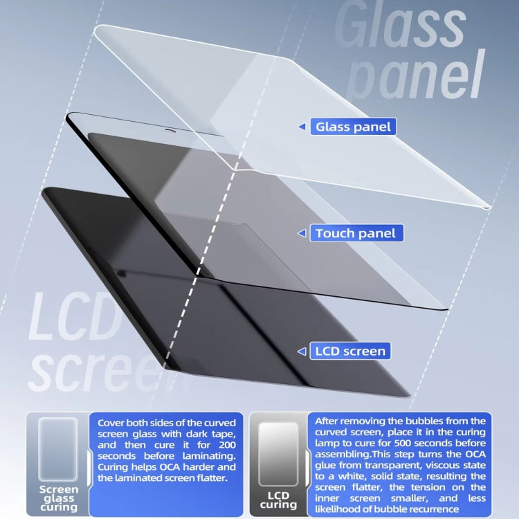 Qianli UVX24 16 inch Powerful Integrated UV Curing Lamp Box, Plug:UK Plug - free shipping - PMC TechLife - Order now!