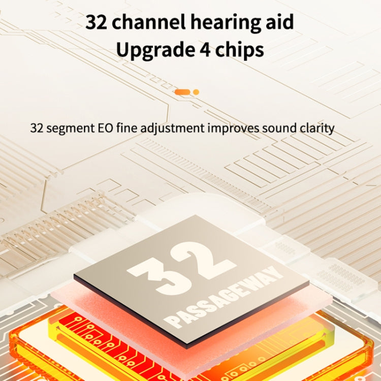 Bluetooth 5.3 In-ear AI Smart Recognition Hearing Aid(White) - free shipping - PMC Jewellery - Order now!