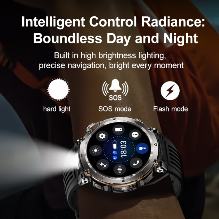 HT30 1.7 inch IP68 Waterproof Silicone Band Smart Watch, Support Flashlight / Banknote Detector Light / Compass(Black) - free shipping - PMC TechLife - Order now!