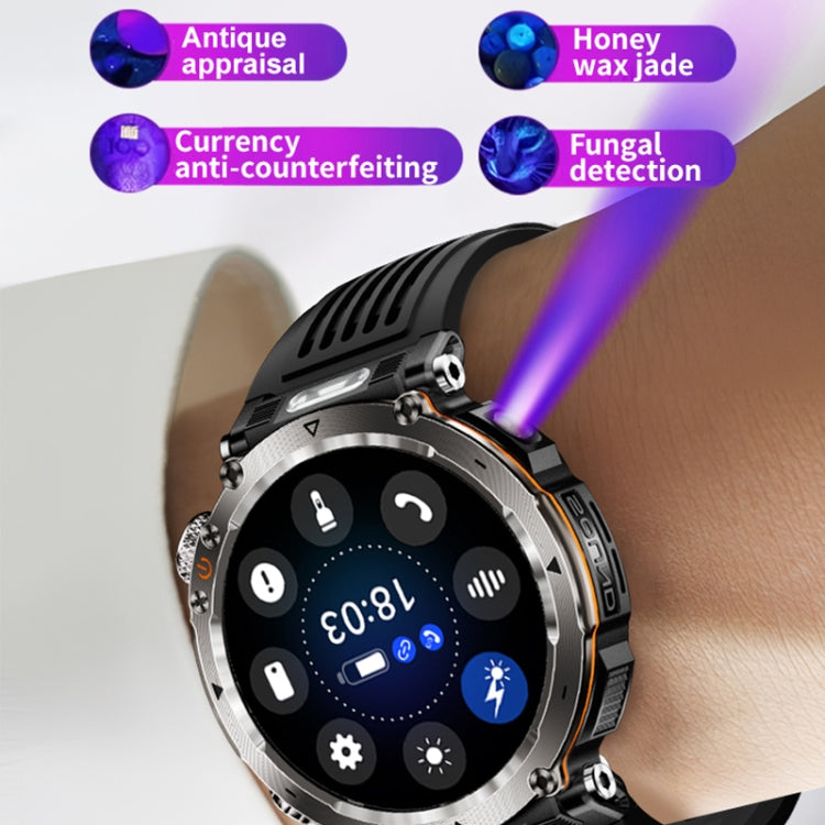 HT30 1.7 inch IP68 Waterproof Camouflage Silicone Band Smart Watch, Support Flashlight / Banknote Detector Light / Compass(Blue) - Smart Wristbands by PMC TechLife | Online Shopping South Africa | PMC TechLife | Buy Now Pay Later Mobicred