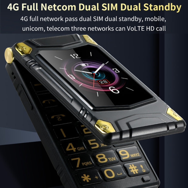 M7+ 4G Dual Screen Flip Elder Rugged Phone, 2.8 inch Inner, 2.4 inch Outer, 6800mAh Battery, 24 Keys, Flashlight, Network: 4G, Dual SIM, SOS, Plug:EU Plug(Black) - Others by PMC Jewellery | Online Shopping South Africa | PMC Jewellery | Buy Now Pay Later Mobicred