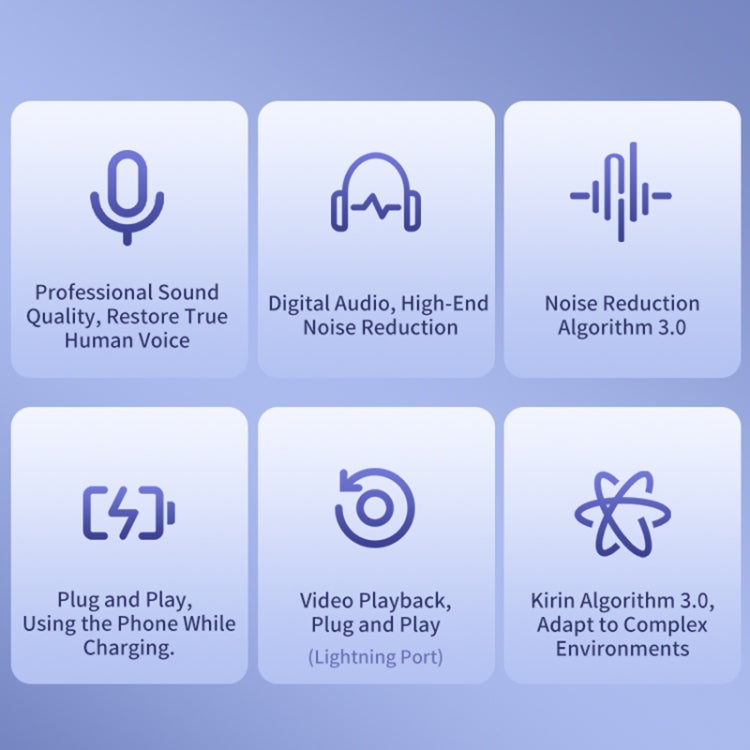 FUNSNAP M2 1 TX + 2 RX Digital Noise Reduction Wireless Microphone Mic Tok, Version:Type-C(White) - Microphone by FUNSNAP | Online Shopping South Africa | PMC TechLife | Buy Now Pay Later Mobicred