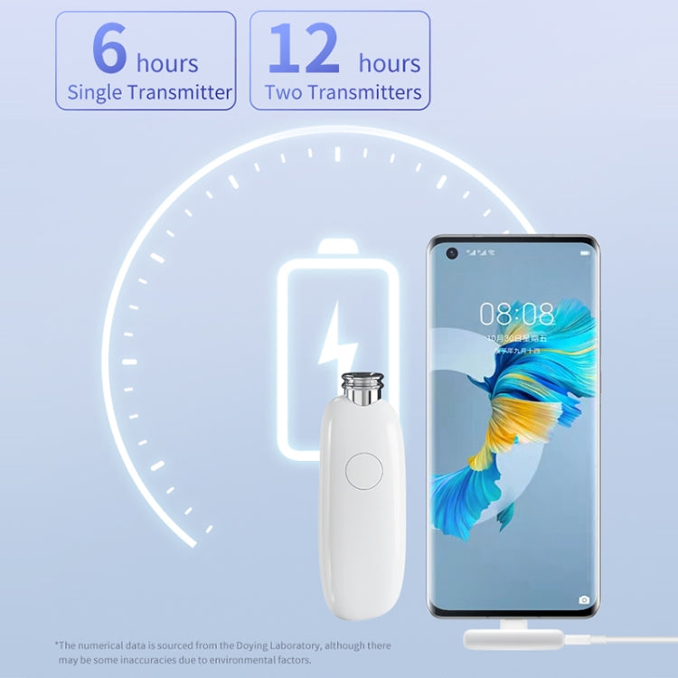 FUNSNAP M2 1 TX + 2 RX Digital Noise Reduction Wireless Microphone Mic Tok, Version:Type-C(White) - Microphone by FUNSNAP | Online Shopping South Africa | PMC TechLife | Buy Now Pay Later Mobicred