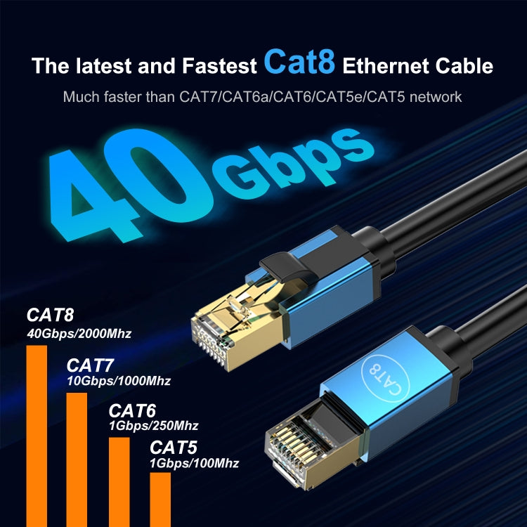 20m Home Fiber Bandwidth 10 Gigabit CAT8 Network Cable(Red) - Lan Cable and Tools by PMC TechLife | Online Shopping South Africa | PMC TechLife | Buy Now Pay Later Mobicred