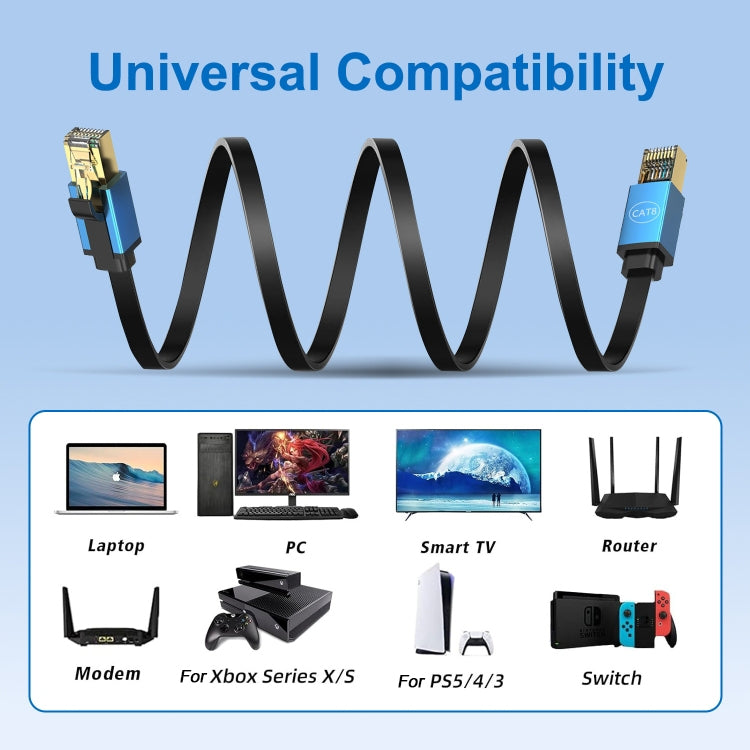 20m Cat 8 40Gbps High Speed LAN Ethernet Cable(Gold) - Lan Cable and Tools by PMC TechLife | Online Shopping South Africa | PMC TechLife | Buy Now Pay Later Mobicred