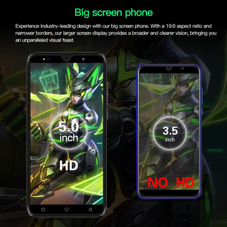 Povo6 Neo / DP29, 1GB+16GB, Face Identification, 5.0 inch Android 8.1 MTK6580M Quad Core, Network: 3G, Dual SIM, Plug:US Plug(Green) - free shipping - PMc TechLife - Order now!