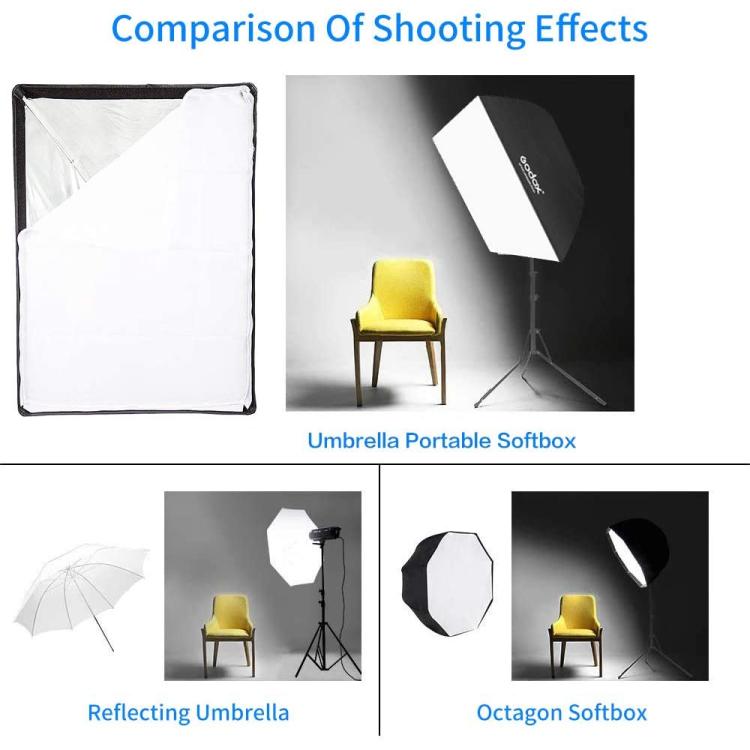 Godox UB Series Four Corner Umbrella Softbox, Size:50 x 70cm -  by Godox | Online Shopping South Africa | PMC TechLife | Buy Now Pay Later Mobicred