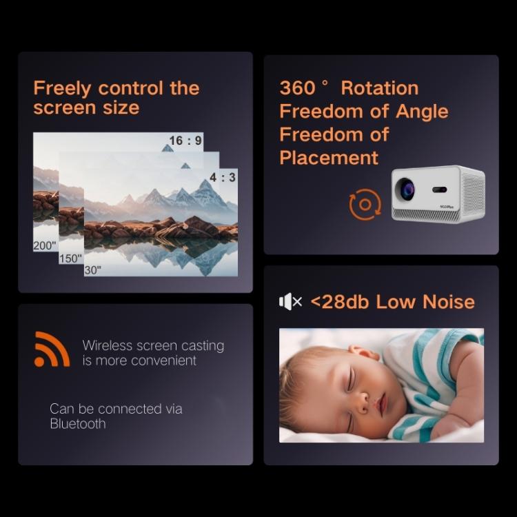 M10 Plus 1280 x 720P 200ANSI Amlogic H713 CPU Android 11 Smart Projector with Bracket, AU Plug(Metal Grey) - LED Projector by PMC TechLife | Online Shopping South Africa | PMC TechLife | Buy Now Pay Later Mobicred