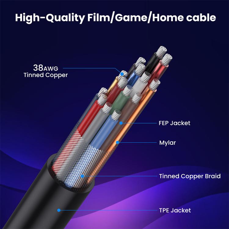 0.7m Coiled Coaxial 8K 48Gbps HDMI 2.1 Cable, Port:Up to Down Elbow - Cable by PMC TechLife | Online Shopping South Africa | PMC TechLife | Buy Now Pay Later Mobicred