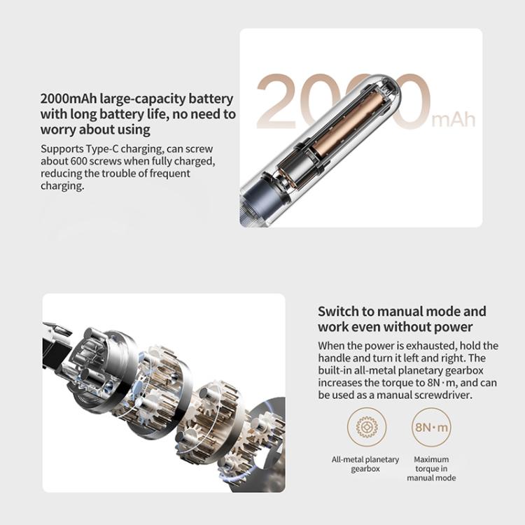 Xiaomi Mijia Power Tool Combination Set(Black) - free shipping - PMC TechLife - Order now!