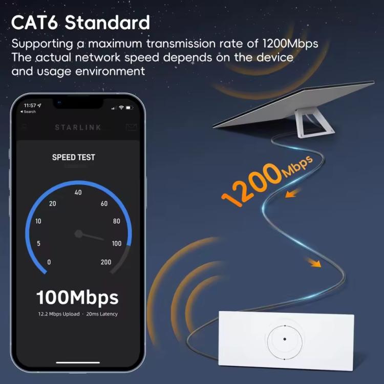 Onten SL301 Starlink Gen3 CAT6 1000Mbps Ethernet Connection Cable, Length:25m(Dark Grey) - free shipping - PMC TechLife - Order now!