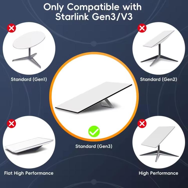 Onten SL301 Starlink Gen3 CAT6 1000Mbps Ethernet Connection Cable, Length:30m(Dark Grey) - free shipping - PMC TechLife - Order now!