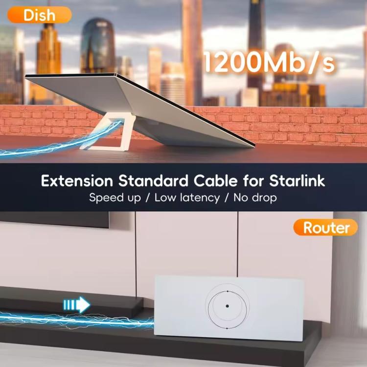 Onten SL301 Starlink Gen3 CAT6 1000Mbps Ethernet Connection Cable, Length:50m(Dark Grey) - free shipping - PMC TechLife - Order now!