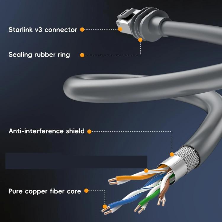 Onten SL301 Starlink Gen3 CAT6 1000Mbps Ethernet Connection Cable, Length:50m(Dark Grey) - free shipping - PMC TechLife - Order now!