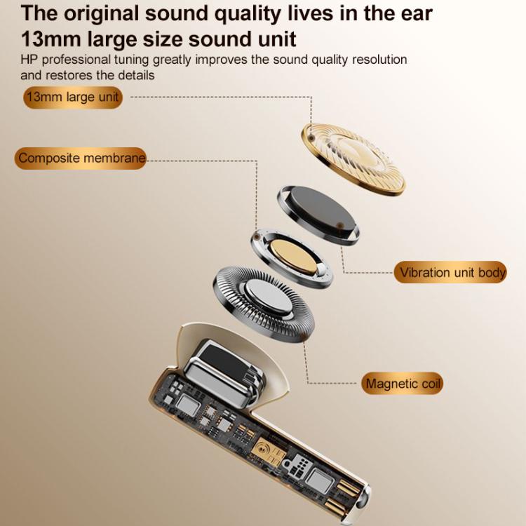 Original Lenovo TC3301 Wireless Bluetooth 5.3 Earphones(White) - free shipping - PMc TechLife - Order now!