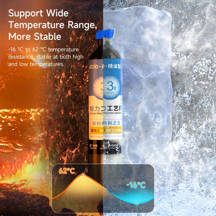 JCID Tough Process Adhesive, Capacity:30ml(Black) - free shipping - PMC TechLife - Order now!
