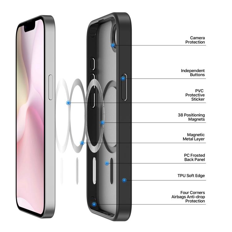 For iPhone 16e DUX DUCIS Yind Series MagSafe TPU Hybrid PC Phone Case(Black) - iPhone 16e Cases by DUX DUCIS | Online Shopping South Africa | PMC TechLife | Buy Now Pay Later Mobicred