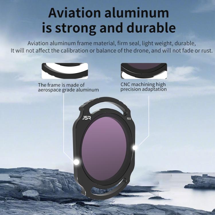 For DJI O4 Air Unit Pro / Avata 2 JSR YB Series Camera Lens Filter, Filter:ND256 - free shipping - PMC TechLife - Order now!