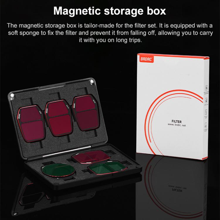 For DJI Air 3S BRDRC Camera Lens Filter, Filter:ND8 - free shipping - PMC TechLife - Order now!
